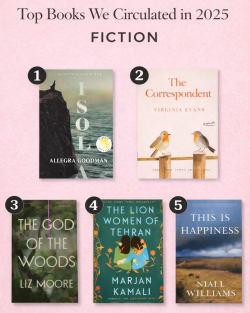 WLC MOST POPULAR BOOKS 2025 Thumbnail